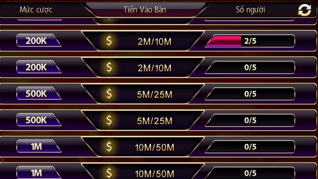 Cách chơi xì tố Sunwin