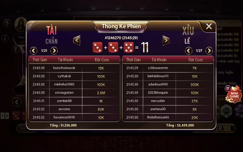 Tài xỉu livestream Sunwin là thể loại game cá cược uy tín