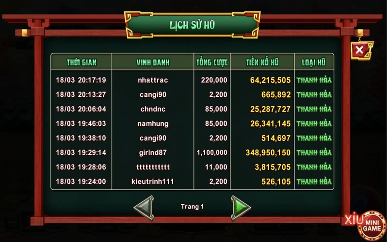 Na Tra - Ma đồng giáng thế Sunwin là một thể loại game có cách chơi đơn giản na tra ma dong giang the sunwin la mot the loai game co cach choi don gian