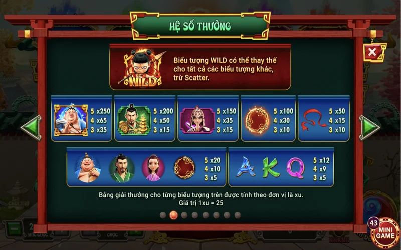 na tra ma dong giang the sunwin luon rat noi tieng