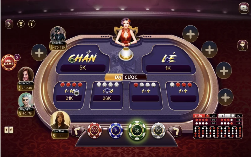 Phong Bạch Hổ trong Sunwin luôn là phòng cược được đánh giá cao phong bach ho trong sunwin luon la phong cuoc duoc danh gia cao