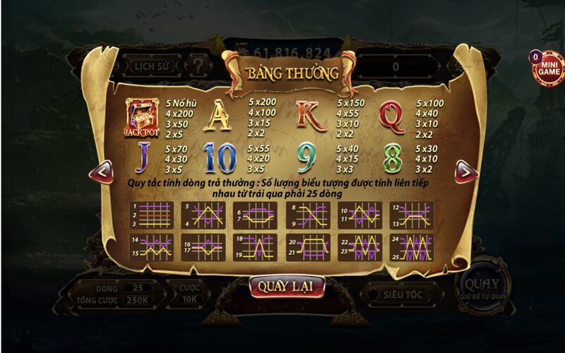 Pirate King Sunwin là một thể loại game rất dễ chiến thắng pirate king sunwin la mot the loai game rat de chien thang