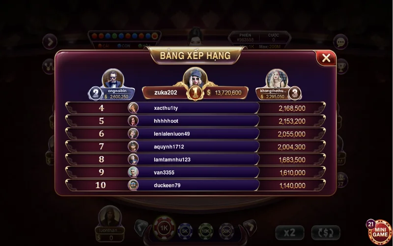 Baccarat kim tài Sunwin là trò chơi luôn được đánh giá rất cao baccarat kim tai sunwin la tro choi luon duoc danh gia rat cao