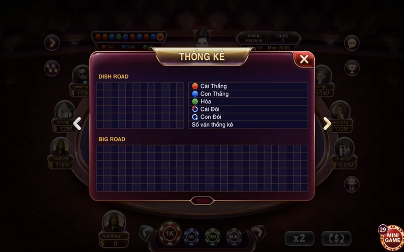 Baccarat kim tài Sunwin luôn là một trò chơi được đánh giá cao baccarat kim tai sunwin luon la mot tro choi duoc danh gia cao